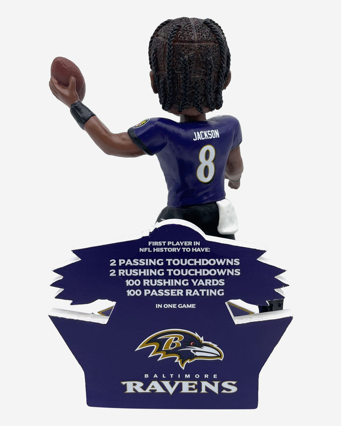 Lamar Jackson Baltimore Ravens Playoff Gamebreaker Bobblehead FOCO - FOCO.com