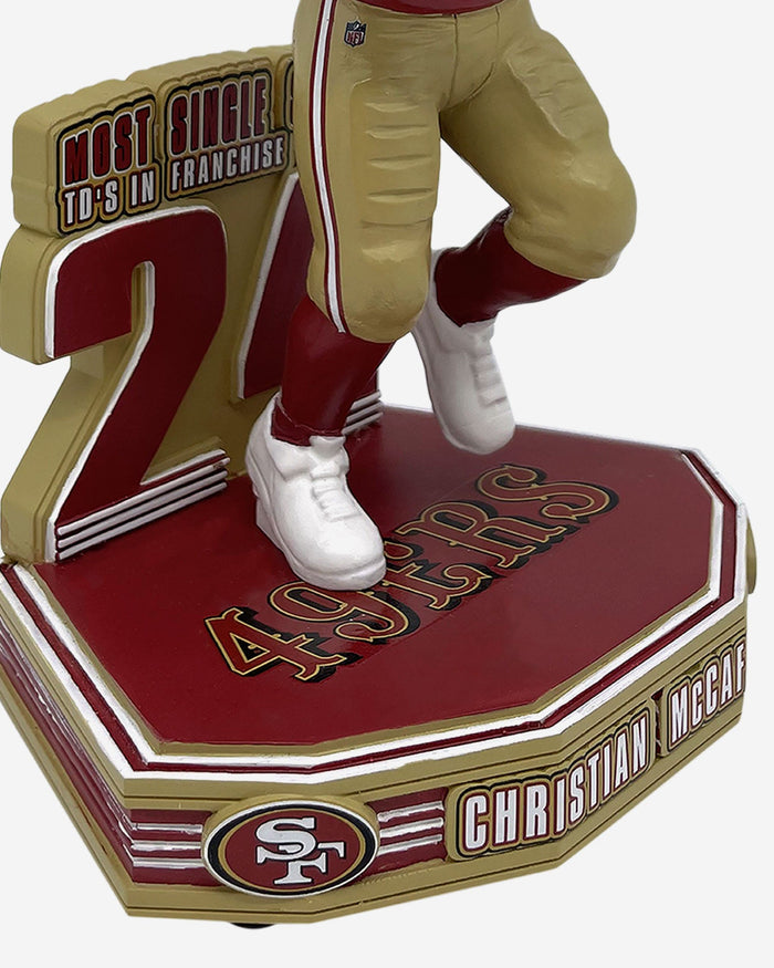 Christian McCaffrey San Francisco 49ers Franchise Single Season Touchdown Record Bobblehead FOCO - FOCO.com