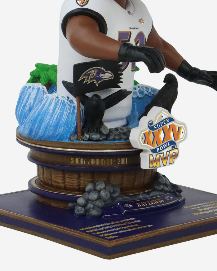 Ray Lewis Baltimore Ravens Super Bowl XXXV MVP Bust Bighead Bobblehead FOCO - FOCO.com