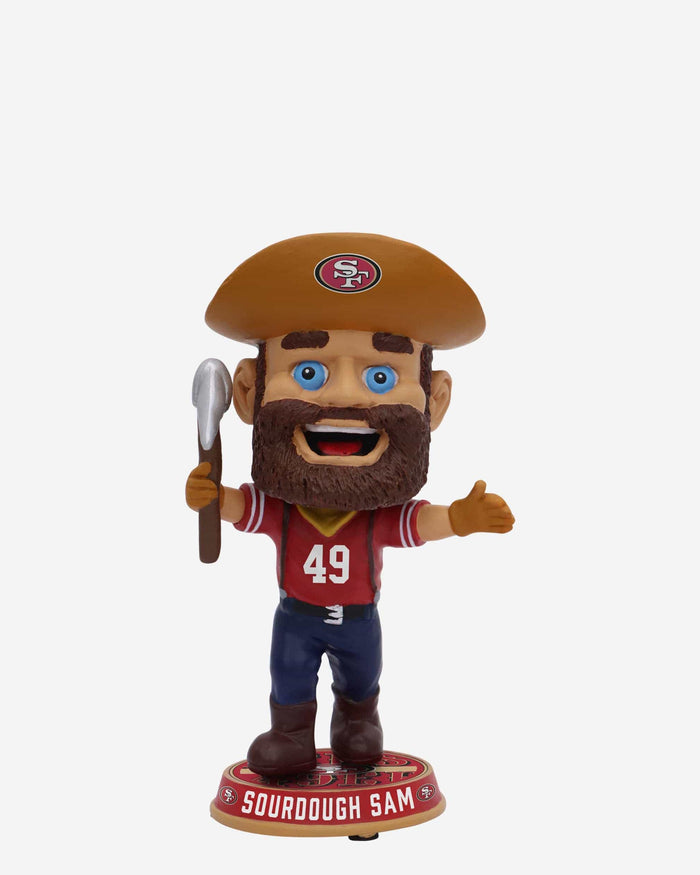 Sourdough Sam San Francisco 49ers Mascot Mini Bighead Bobblehead FOCO - FOCO.com