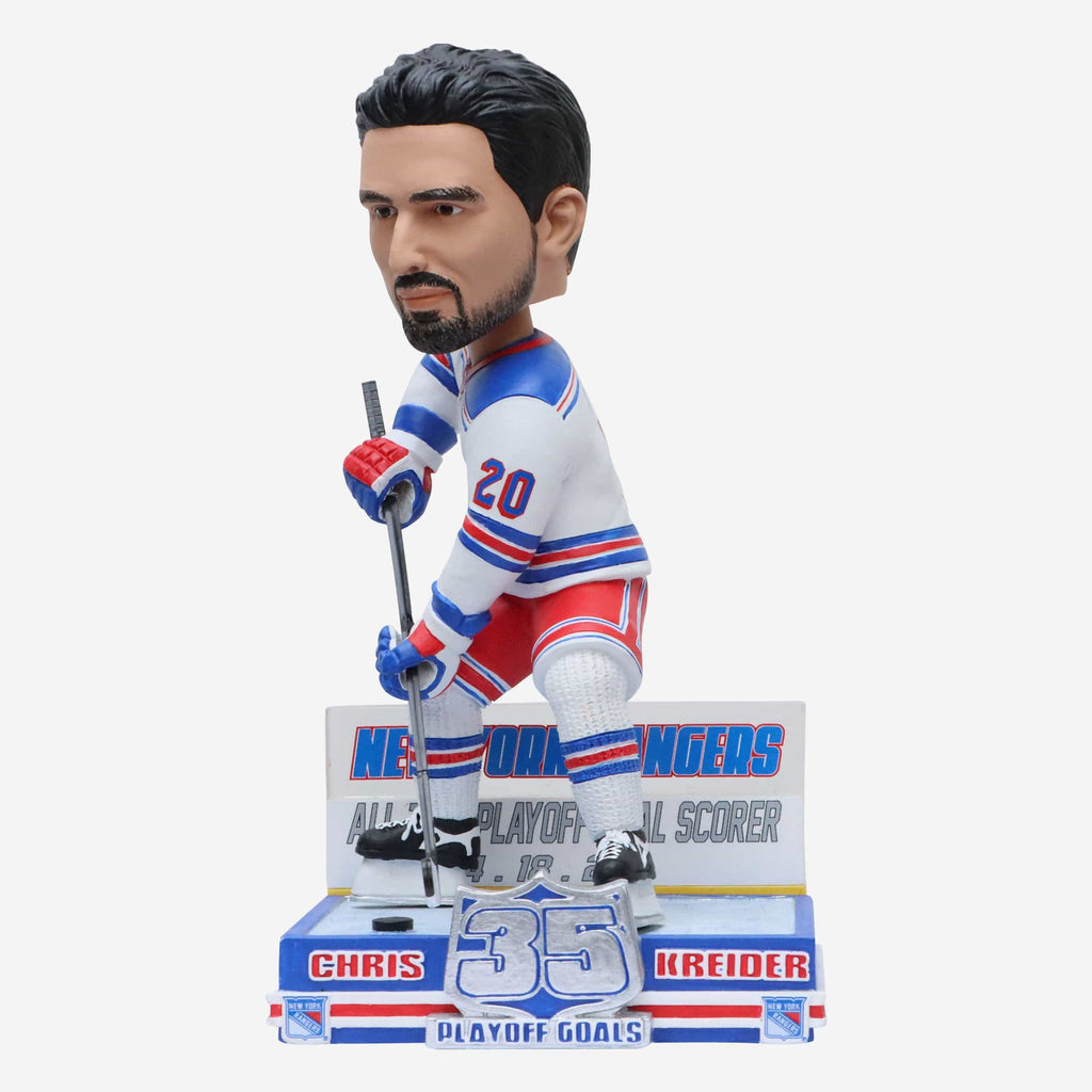 Chris Kreider New York Rangers Franchise Playoff Goal Leader Bobblehead FOCO - FOCO.com