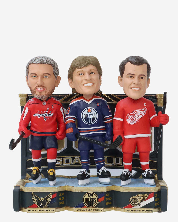 Alex Ovechkin & Wayne Gretzky & Gordie Howe Washington Capitals & Edmonton Oilers & Detroit Red Wings 800 Goal Club Triple Bobblehead FOCO - FOCO.com