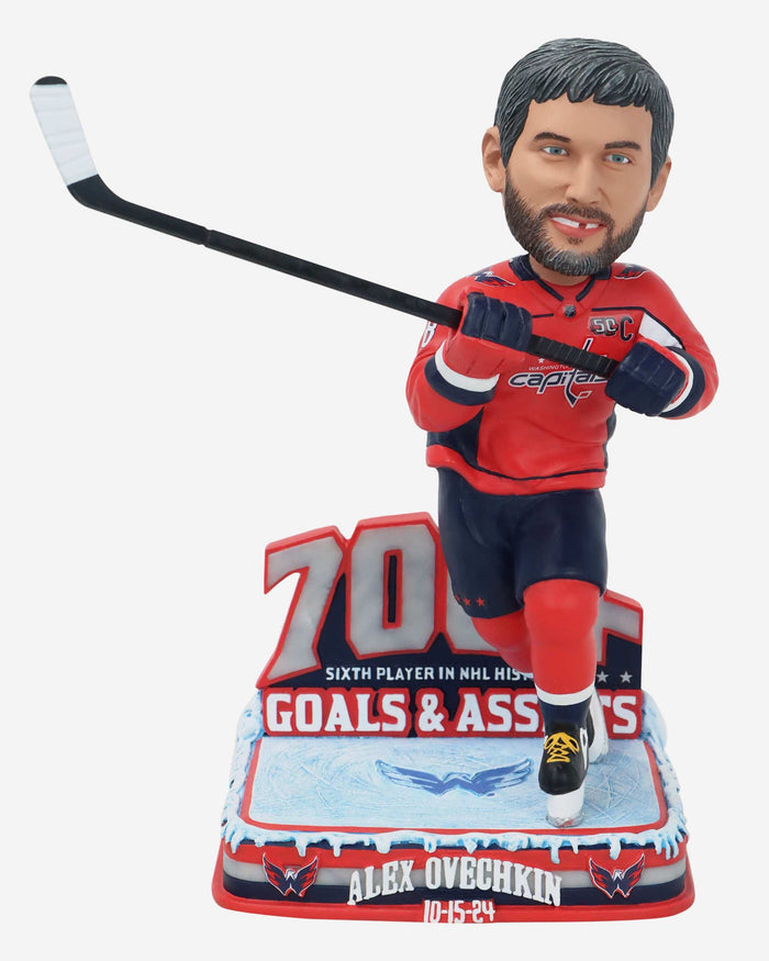 Alex Ovechkin Washington Capitals 700 Assists & 700 Goals Career Milestone Bobblehead FOCO - FOCO.com