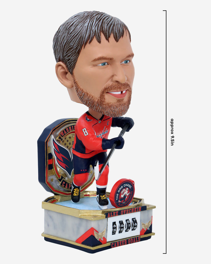 Alex Ovechkin Washington Capitals Career Goals Counter Bighead Bobblehead FOCO - FOCO.com