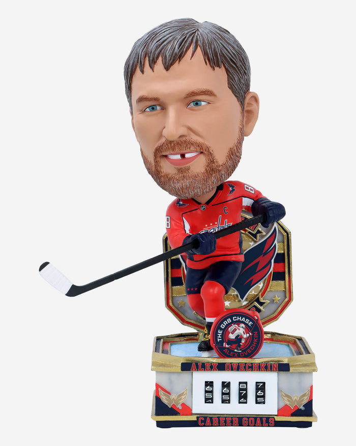 Alex Ovechkin Washington Capitals Career Goals Counter Bighead Bobblehead FOCO - FOCO.com