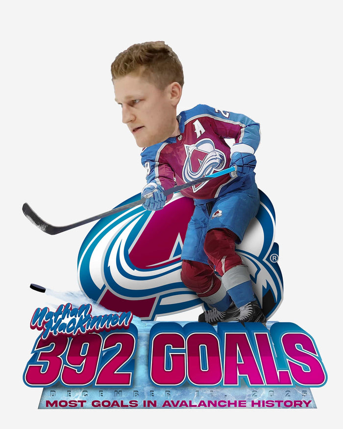Nathan MacKinnon Colorado Avalanche Most Franchise Goals in History Bobblehead FOCO - FOCO.com