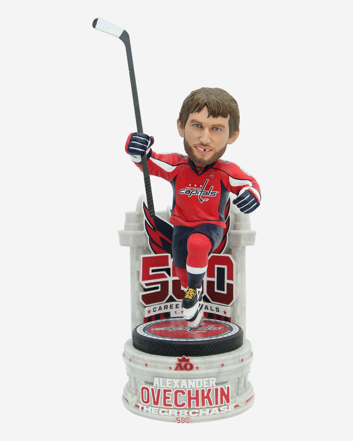 Alex Ovechkin Washington Capitals 500th Goal Bobblehead FOCO - FOCO.com