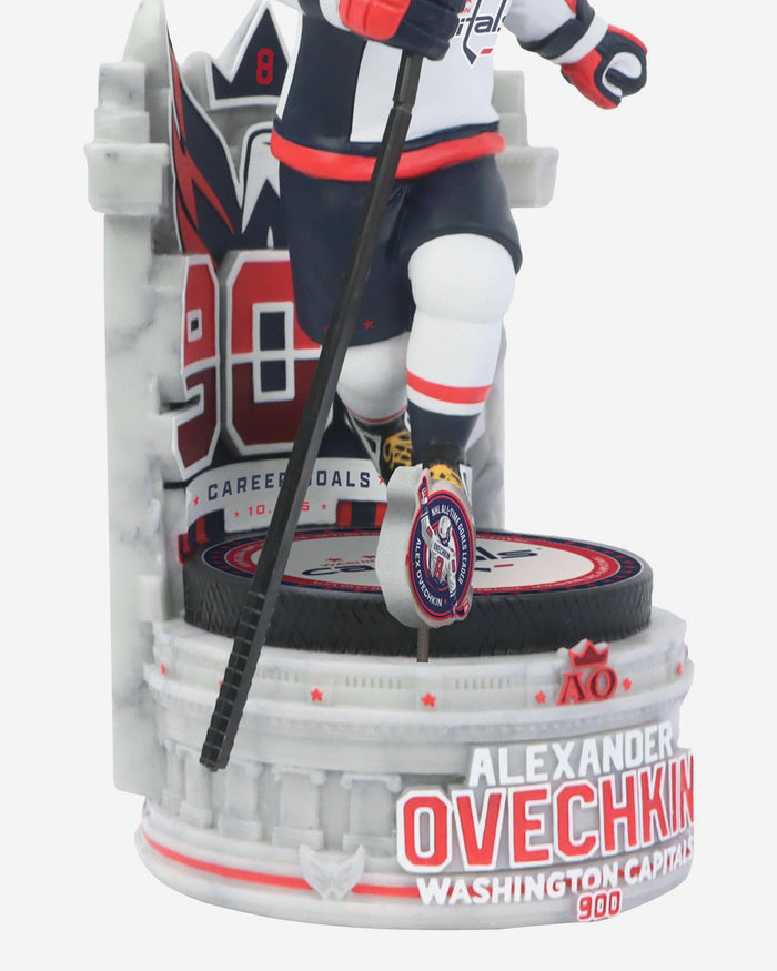 Alex Ovechkin Washington Capitals 900th Goal Bobblehead FOCO - FOCO.com
