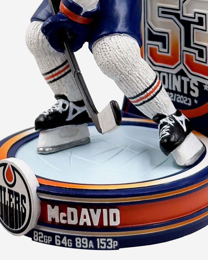 Connor McDavid Edmonton Oilers 60 Goals & 150 Points Bobblehead FOCO - FOCO.com