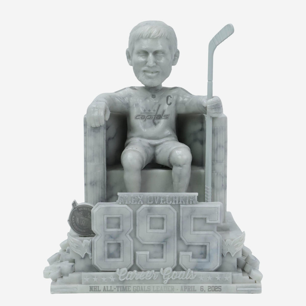 Alex Ovechkin Washington Capitals NHL All-Time Goals Leader Variant Bobblehead FOCO - FOCO.com