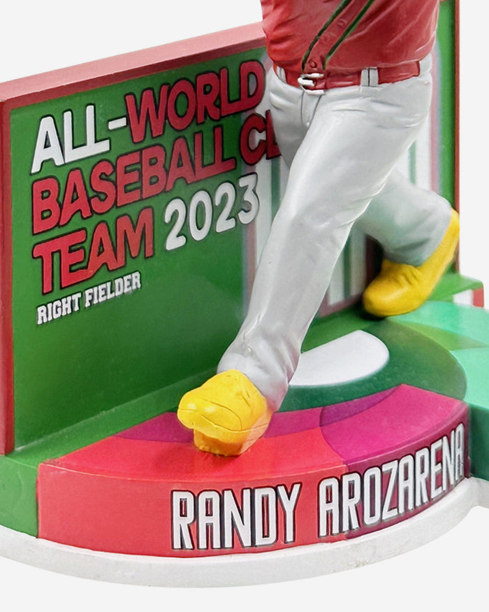Randy Arozarena Mexico 2023 All World Baseball Classic Team Bighead Bobblehead FOCO - FOCO.com