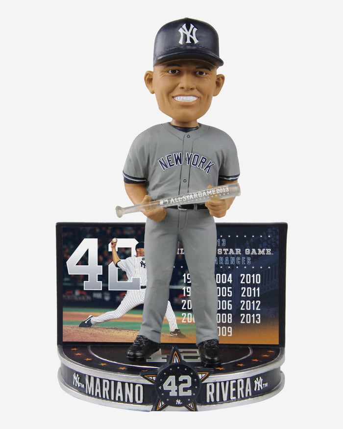 Mariano Rivera New York Yankees 13X All Star Bobblehead FOCO - FOCO.com