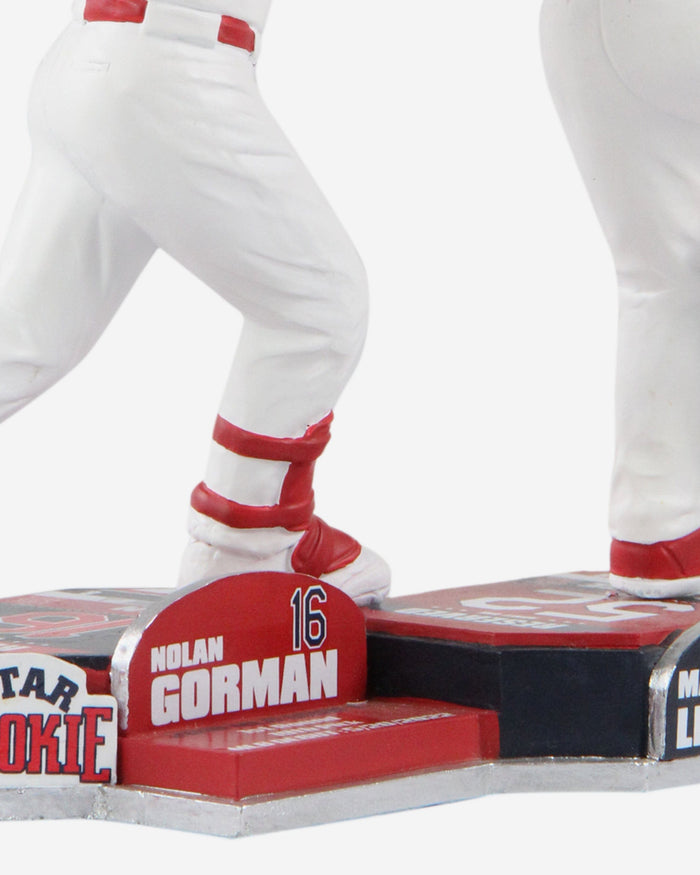 Nolan Gorman & Matthew Liberatore St Louis Cardinals Star Rookie Bobblemate Dual Bobblehead FOCO - FOCO.com