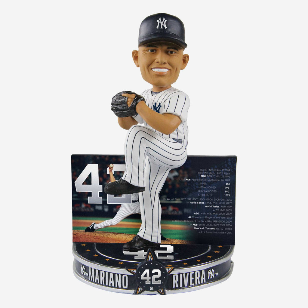 Mariano Rivera New York Yankees Career Stats Bobblehead FOCO - FOCO.com