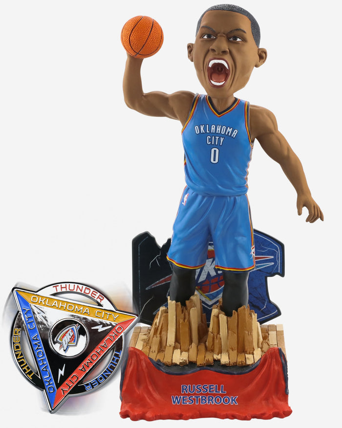 Russell Westbrook Oklahoma City Thunder Bobblehead & Diztracto Spinnerz FOCO - FOCO.com