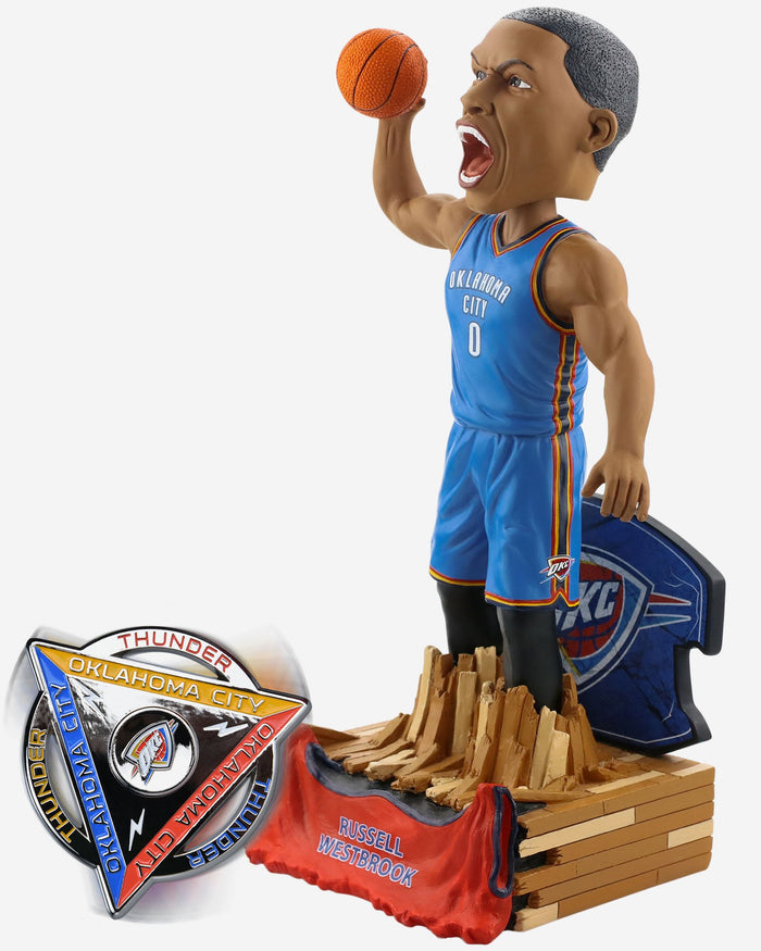 Russell Westbrook Oklahoma City Thunder Bobblehead & Diztracto Spinnerz FOCO - FOCO.com