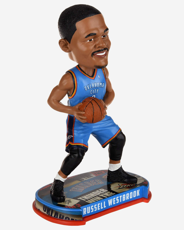 Russell Westbrook OKC Thunder Headline Bobblehead FOCO - FOCO.com