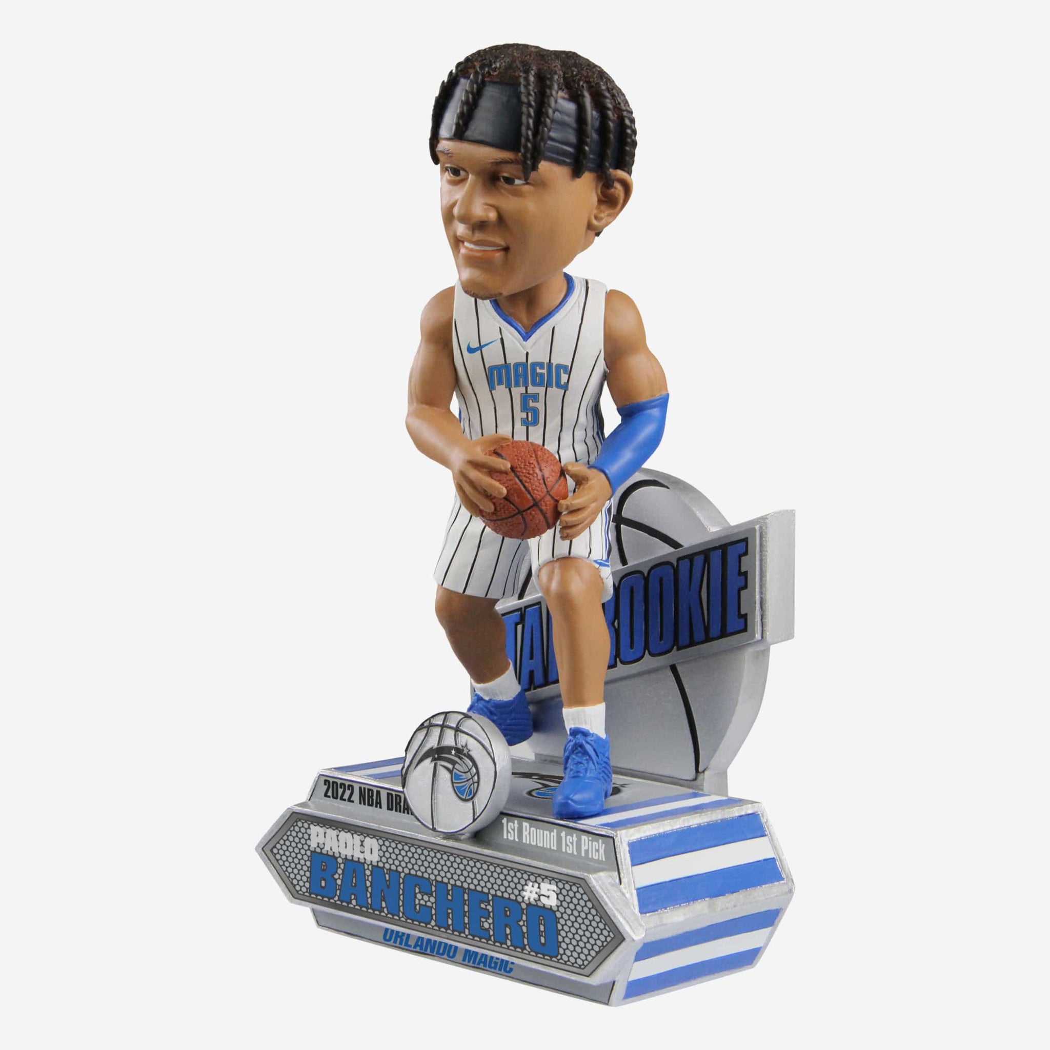 Paolo Banchero New FOCO Rookie Bobblehead Available to Orlando Magic Fans -  Sports Illustrated Orlando Magic News, Analysis, and More