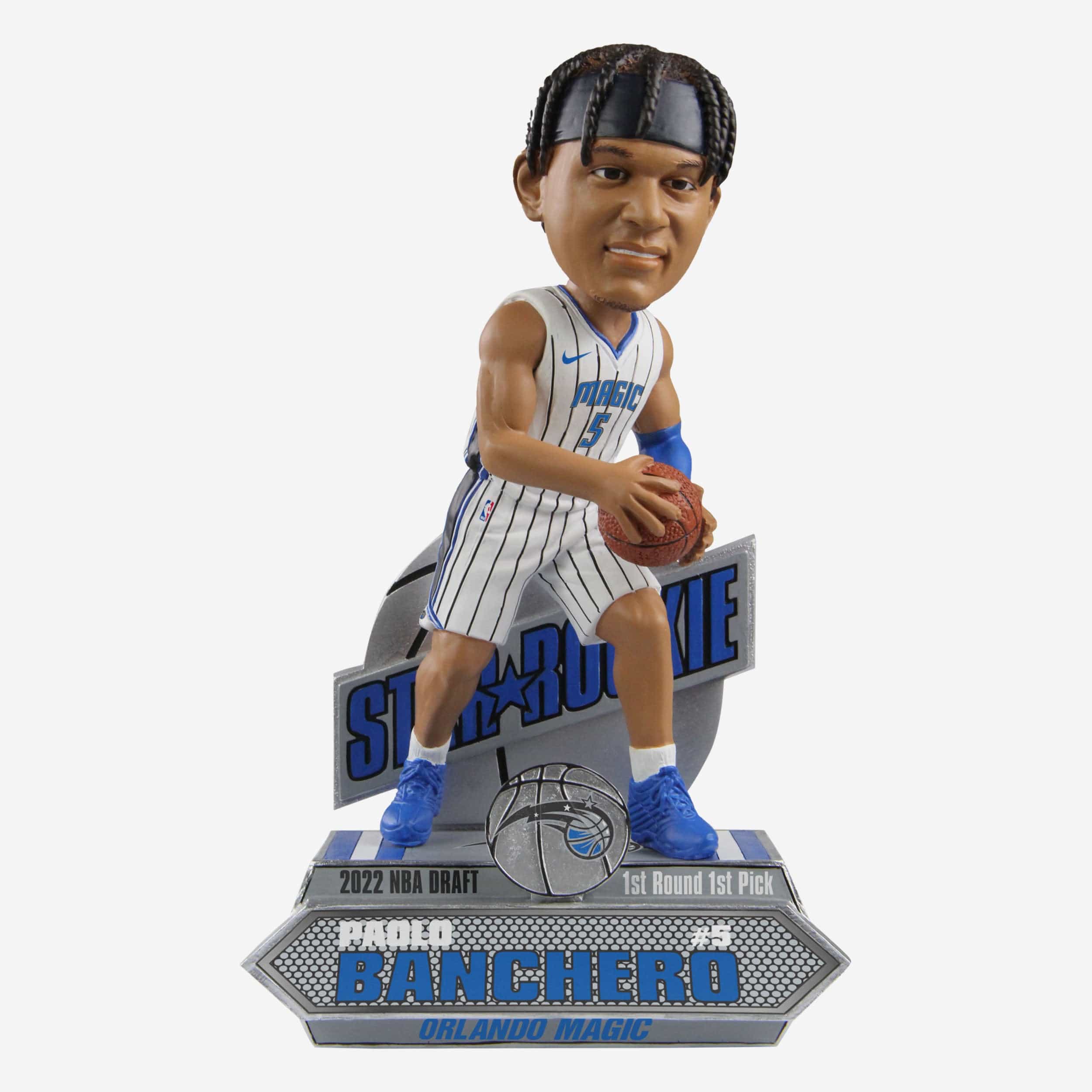 Paolo Banchero New 'City Jersey' Orlando Magic Bobblehead Just Released by  FOCO - Sports Illustrated Orlando Magic News, Analysis, and More