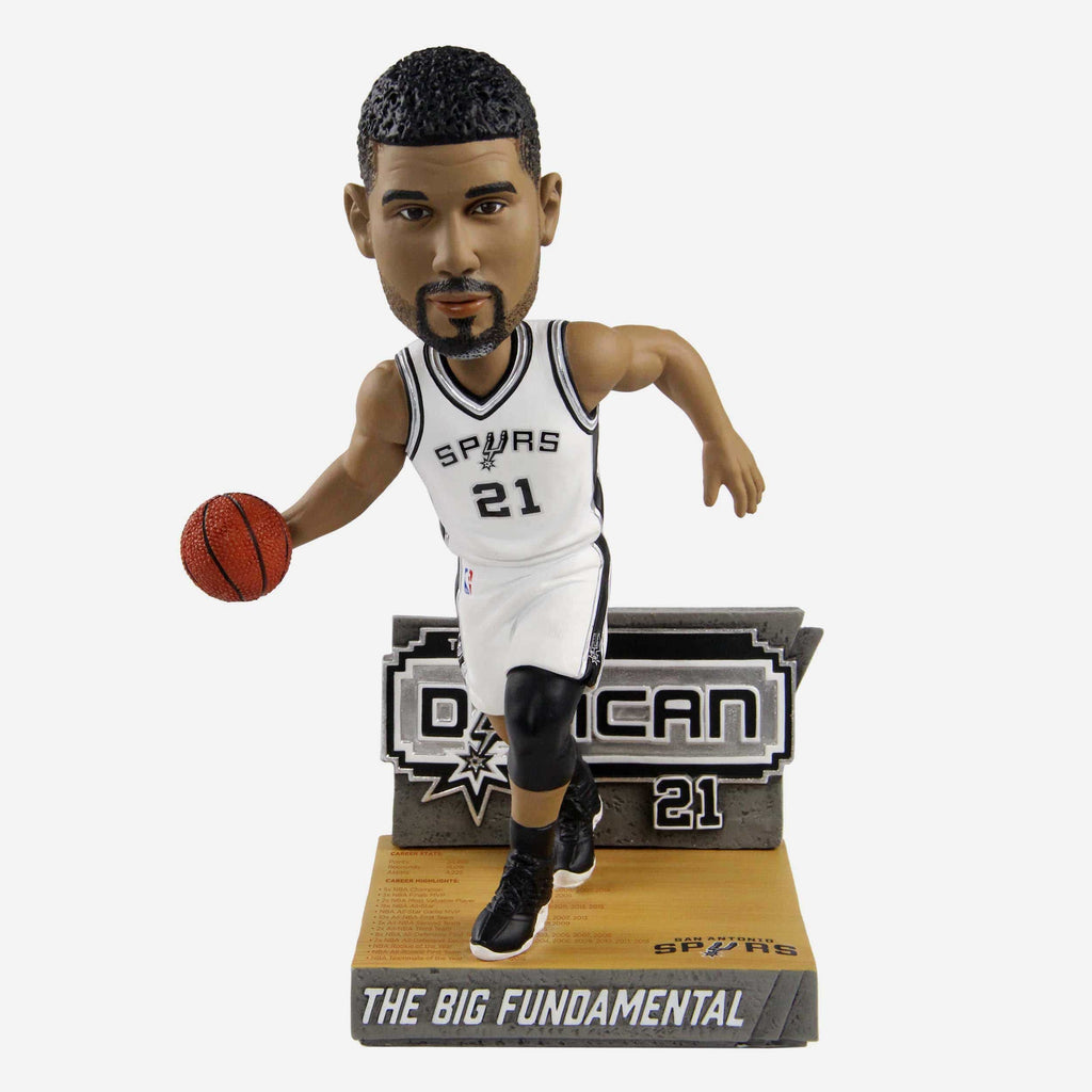 Tim Duncan San Antonio Spurs Big Fundamental Bobblehead FOCO - FOCO.com