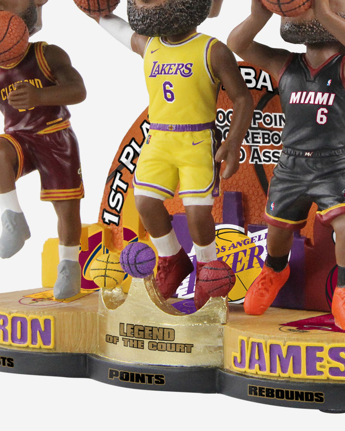 LeBron James Los Angeles Lakers Points Rebounds & Assists Milestone Triple Bobblehead FOCO - FOCO.com