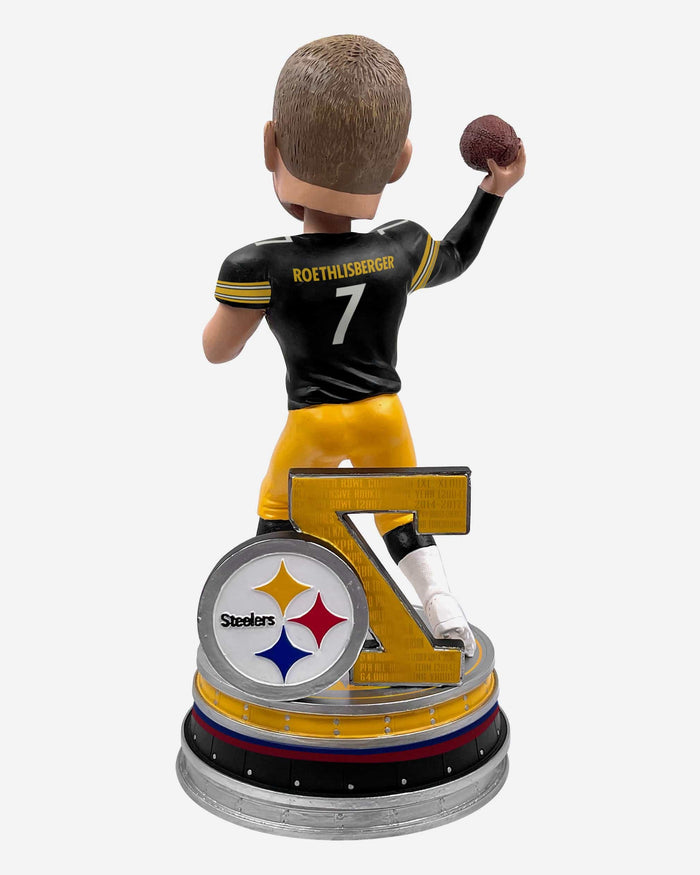 Ben Roethlisberger Pittsburgh Steelers Career Stats Spinning Bobblehead FOCO - FOCO.com