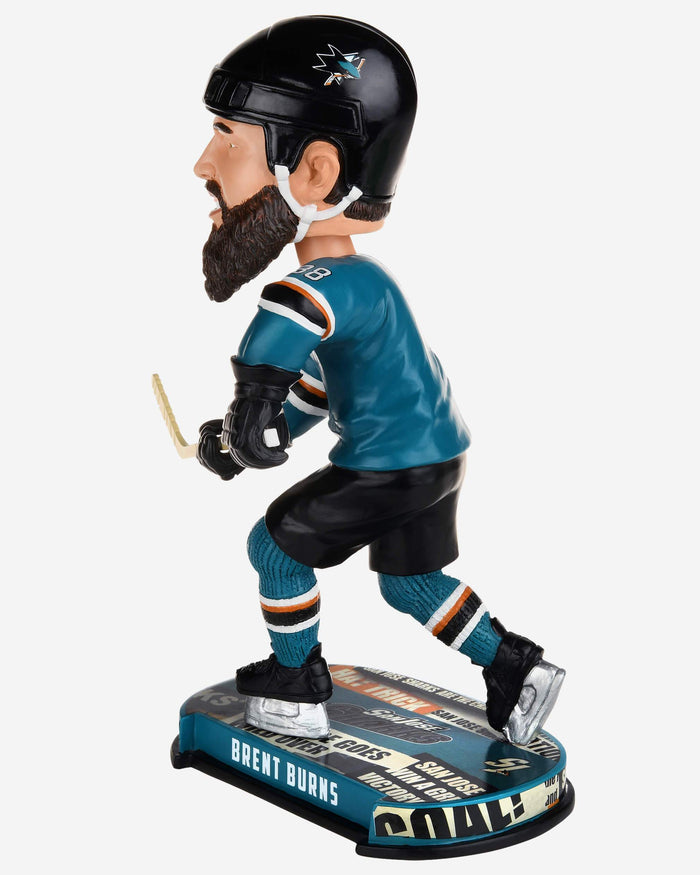 Brent Burns San Jose Sharks Headline Bobblehead FOCO - FOCO.com