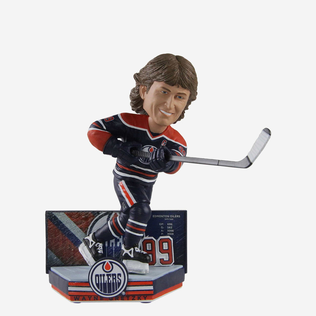 Wayne Gretzky Edmonton Oilers Legacy Bobblehead FOCO - FOCO.com