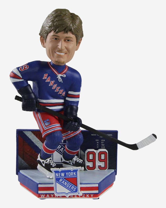 Wayne Gretzky New York Rangers Legacy Bobblehead FOCO - FOCO.com