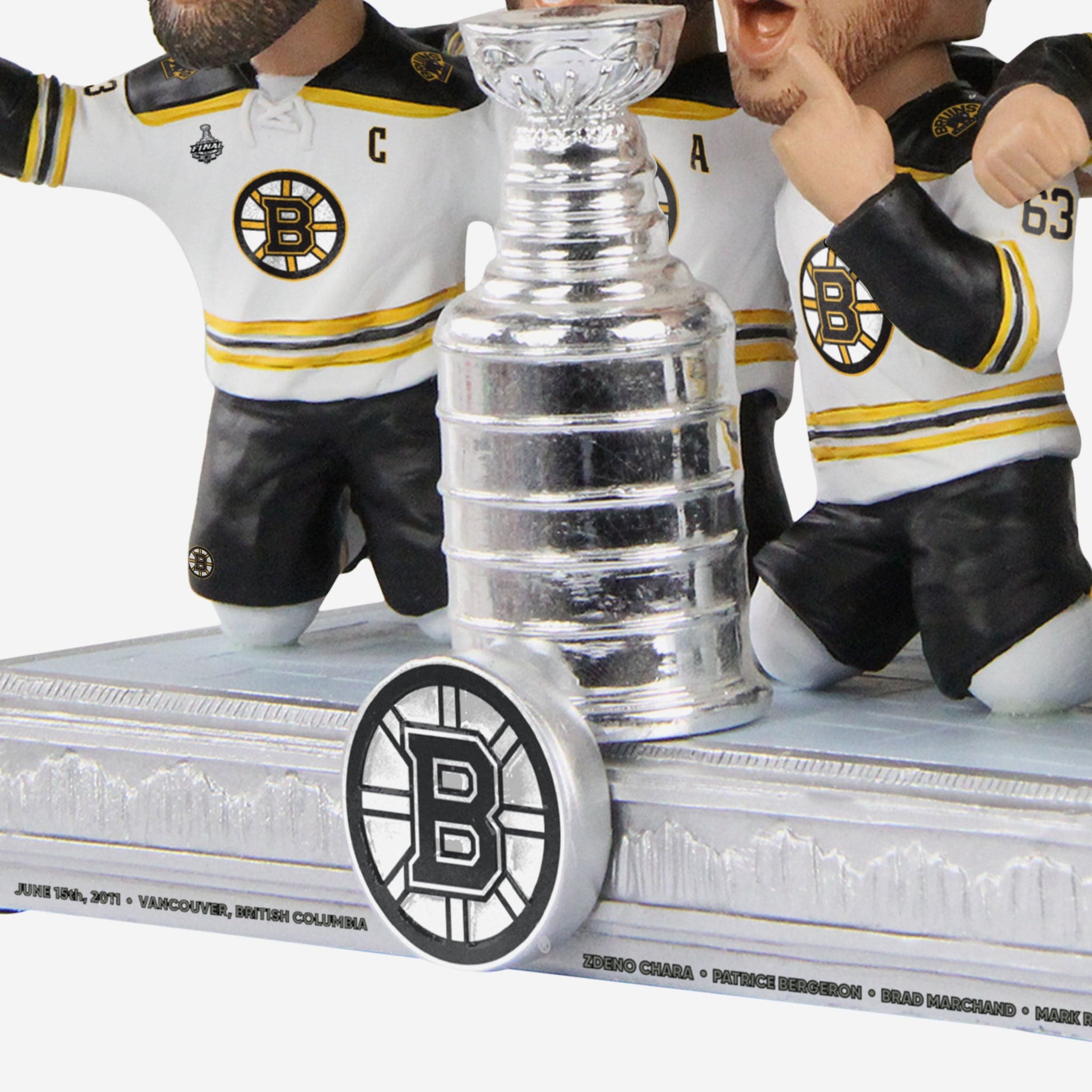 Foco to Celebrate New York Rangers 1994 Stanley Cup Championship with  original Mini Bobblehead